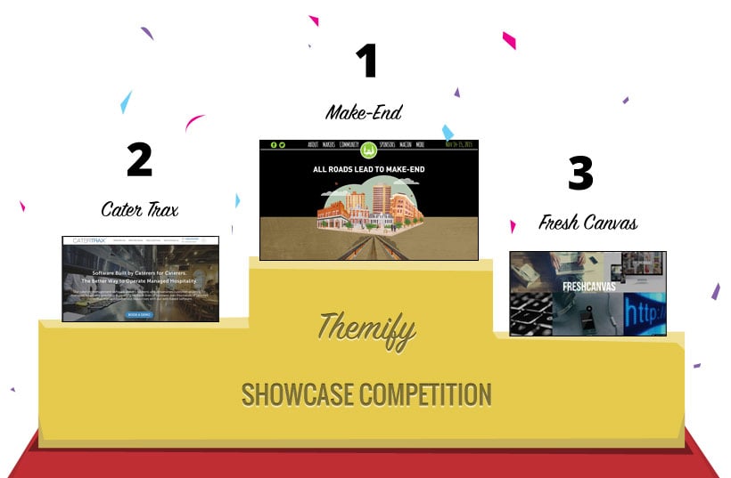 WordPress theme 2015 Themify Showcase Site Competition Winners!
