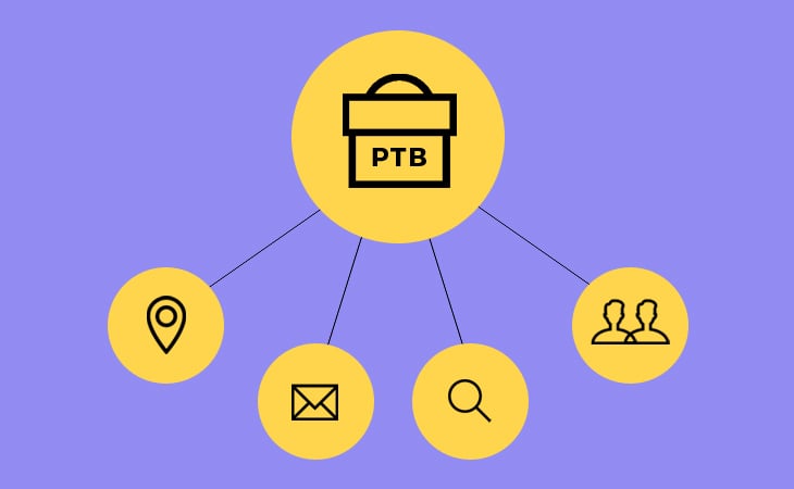 WordPress theme PTB Bundle – The Ultimate Custom Post Type Builder!