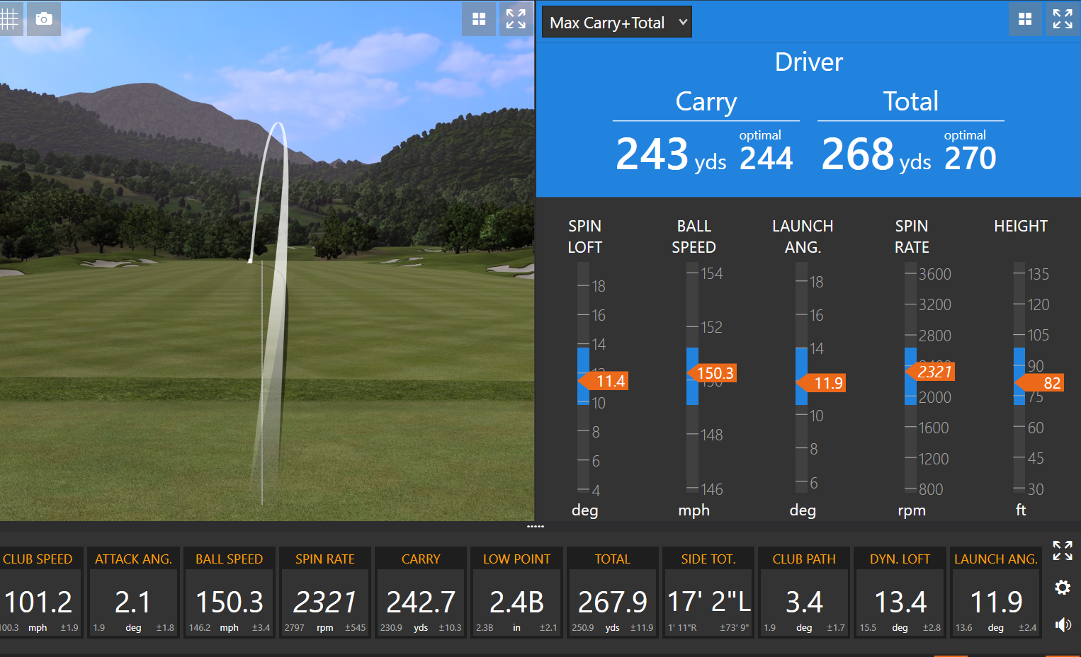 Trackman Driver Optimization £20